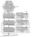 Fig. 01 - Apparatus and method to configure one or more storage arrays