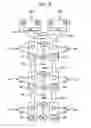 Fig. 03 - Apparatus and method to configure one or more storage arrays