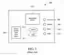 Fig. 03 - Automatic format of removable media