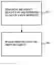 Fig. 01 - Weak referenced based eviction of persistent data from cache