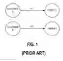 Fig. 02 - Weak referenced based eviction of persistent data from cache