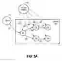 Fig. 04 - Weak referenced based eviction of persistent data from cache