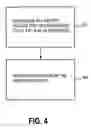 Fig. 06 - Weak referenced based eviction of persistent data from cache