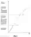 Fig. 08 - Weak referenced based eviction of persistent data from cache