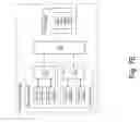 Fig. 12 - Power conservation via DRAM access reduction