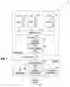 Fig. 02 - Fast path memory read request processing in a multi-level memory architecture