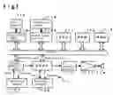 Fig. 02 - Device for processing access concurrence to shared memory