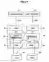 Fig. 12 - Storage control system