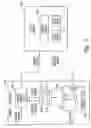 Fig. 03 - Buffer control system and method for a memory system having outstanding read and write request buffers
