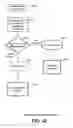 Fig. 11 - Structures for the management of erase operations in non-volatile memories
