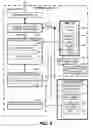 Fig. 07 - Methods for the management of erase operations in non-volatile memories
