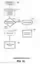 Fig. 11 - Methods for the management of erase operations in non-volatile memories