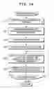 Fig. 15 - Backup system, method, and program