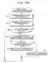 Fig. 16 - Backup system, method, and program