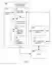 Fig. 02 - APPARATUS AND METHOD FOR CONTROLLING DATA COPY SERVICES