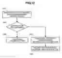 Fig. 11 - Storage remote copy system