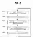 Fig. 16 - Storage remote copy system