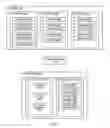 Fig. 03 - Incremental method for backup of email messages
