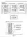 Fig. 08 - Incremental method for backup of email messages