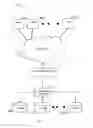 Fig. 02 - Method for defragmenting of virtual volumes in a storage area network (SAN)