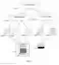 Fig. 05 - Method for defragmenting of virtual volumes in a storage area network (SAN)