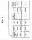 Fig. 06 - Method and apparatus for data relocation between storage subsystems
