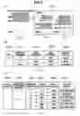 Fig. 05 - Data processing system, storage apparatus and management console