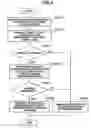Fig. 09 - Data processing system, storage apparatus and management console