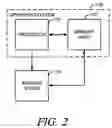 Fig. 03 - Sparse matrix