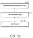 Fig. 04 - Sparse matrix