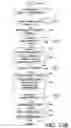 Fig. 32 - Sparse matrix