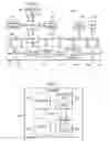 Fig. 02 - Preloading translation buffers