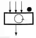 Fig. 04 - Data processing device and method
