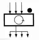Fig. 05 - Data processing device and method