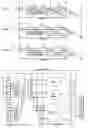 Fig. 20 - Data processing device and method