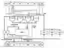 Fig. 28 - Data processing device and method