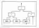 Fig. 30 - Data processing device and method