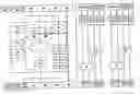 Fig. 34 - Data processing device and method