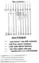 Fig. 47 - Data processing device and method