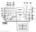 Fig. 50 - Data processing device and method