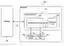 Fig. 01 - Processor accessing a scratch pad on-demand to reduce power consumption