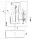 Fig. 02 - Processor accessing a scratch pad on-demand to reduce power consumption