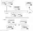 Fig. 01 - Apparatus and method for live loading of control applications in a process control environment