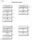 Fig. 05 - Multithreading instruction scheduler employing thread group priorities