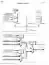 Fig. 08 - Multithreading instruction scheduler employing thread group priorities