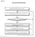 Fig. 09 - Multithreading instruction scheduler employing thread group priorities