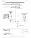 Fig. 12 - Multithreading instruction scheduler employing thread group priorities