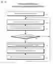 Fig. 13 - Multithreading instruction scheduler employing thread group priorities