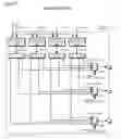 Fig. 17 - Multithreading instruction scheduler employing thread group priorities