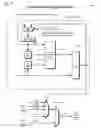 Fig. 30 - Multithreading instruction scheduler employing thread group priorities